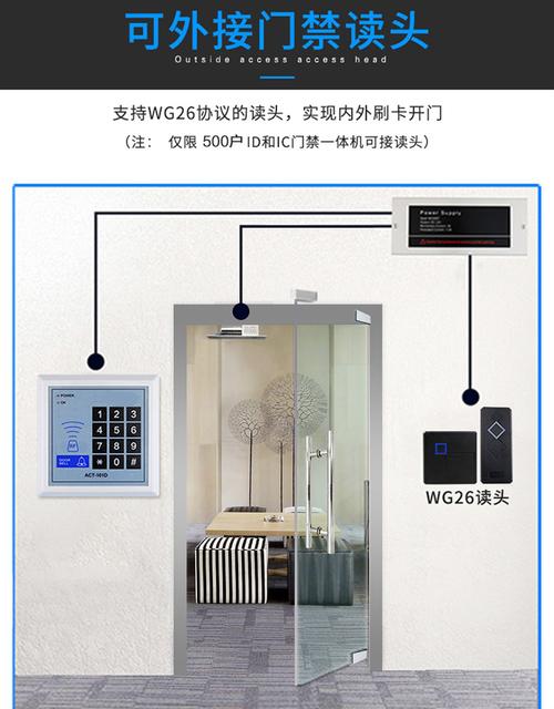小米华为商场同款门禁系统玻璃门电子套装一体机 刷卡密码铁门电磁锁