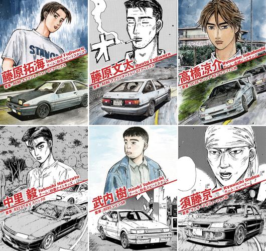 经典ip迎来25周年纪念 阿里鱼携手《头文字d》启动全面授权合作