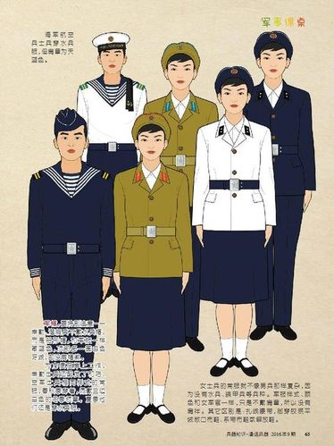 中国人民解放军55式军服介绍上