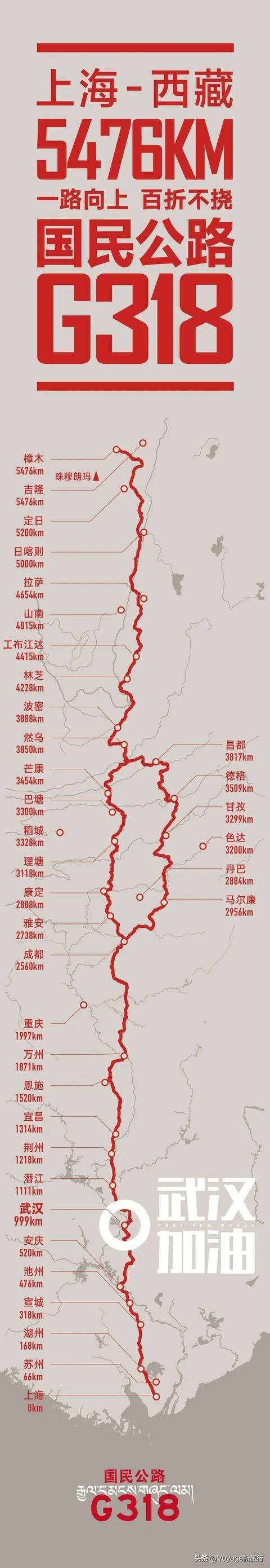 国民公路g318|中国人的景观大道,从上海滩,到喜马拉雅