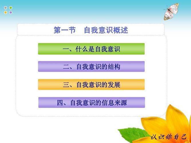 发展ppt  第一节 自我意识概述 一,什么是自我意识 二,自我意识的结构