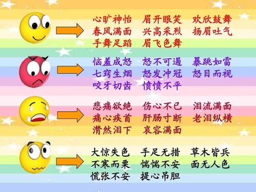 做情绪的主人(课件)ppt