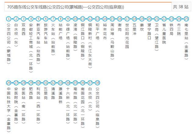 快速公交↓↓↓  晚(夜)间线路 ↓↓↓ 滨湖公交↓↓↓  经开公交↓ 