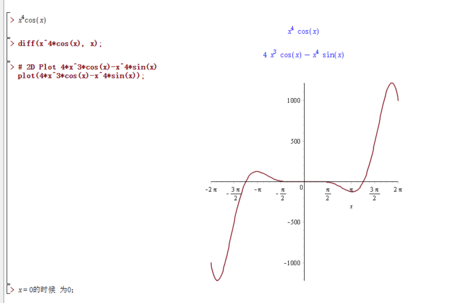 "y=x4次方乘cosx "的100次导函数在x=0时取值.