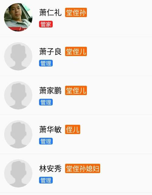 怀恩家谱