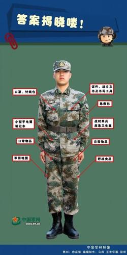 图解!解放军07式作训服你不知道的战斗奥秘