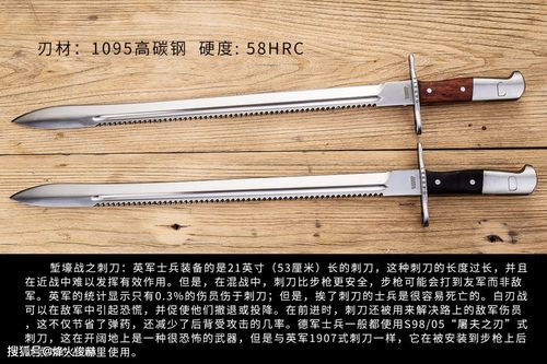 原创狭路相逢:刺刀的进化,"另类"的日军刺刀