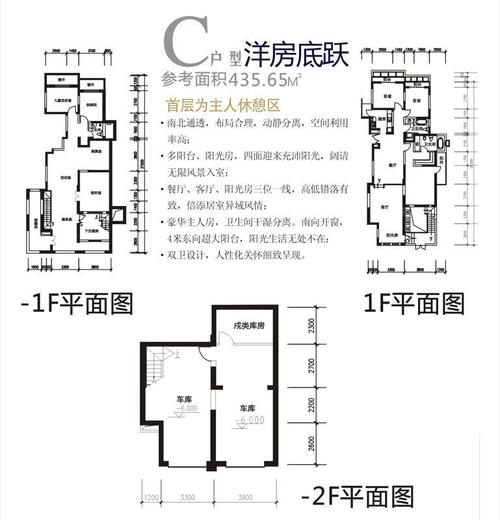 雅荷蓝湾户型图 c户型洋房底跃5室2厅3卫1厨 435.65㎡