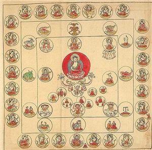 炽盛光佛九曜以及诸星宿