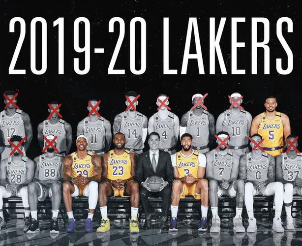 湖人队再组五巨头,新赛季潜在对手是热火,湖人队凭该数据再创联盟纪录