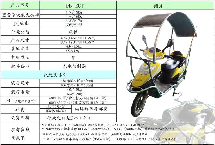 dbj-ect太阳能电动车太阳能电动车商品大图