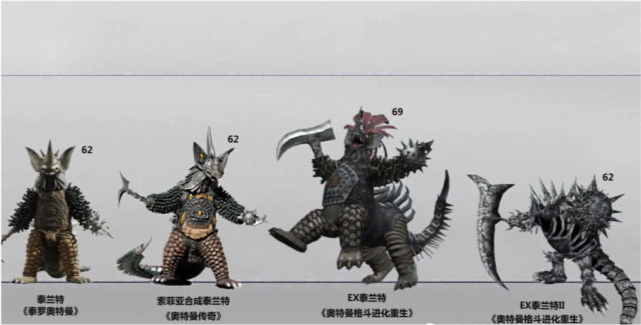 奥特曼中的"合体怪兽"对比,不是数量取胜,而越大才是越厉害!