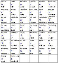 泰语辅音字母泰语辅音字母