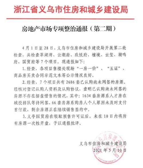 通报批评!有关部门要求某楼盘所有房源一次性开盘!