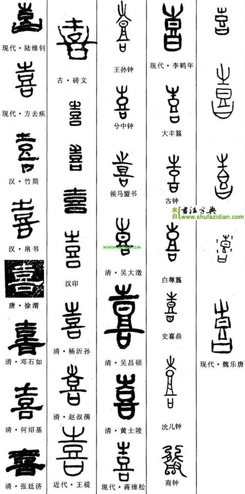喜字的写法有多少种,宋体是什么样