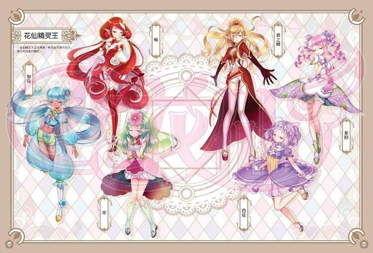 《小花仙》设定集内页抢先看——动画篇