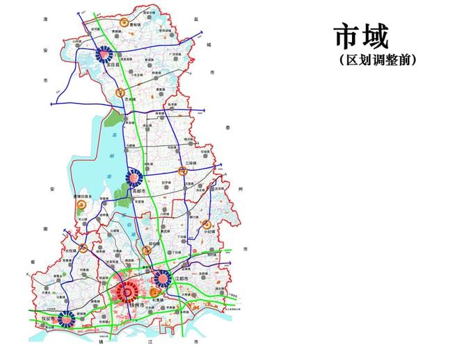 扬州市城市总体规划.ppt