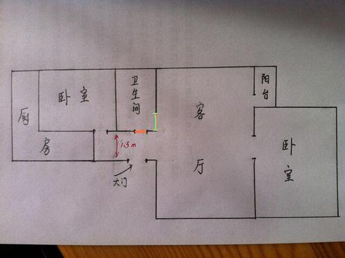 "开门见灶,钱财多耗"老人们喜欢从风水角度解读这个问题,其实在讲究