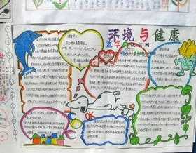 手抄报 关注小环境共享大健康手抄报内容