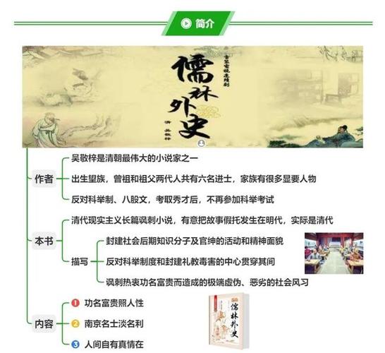 统编版语文九年级下册儒林外史名著导读思维导图考点合集ppt课件寒假