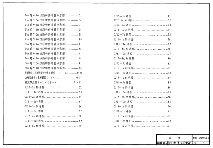 02sg518-1 门式刚架轻型房屋钢结构
