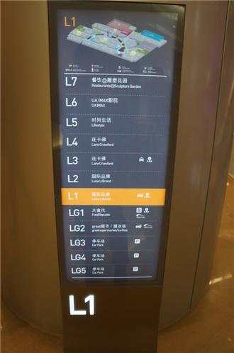 成都ifs五大猜想 仁恒美美等 品卖场山雨欲来?