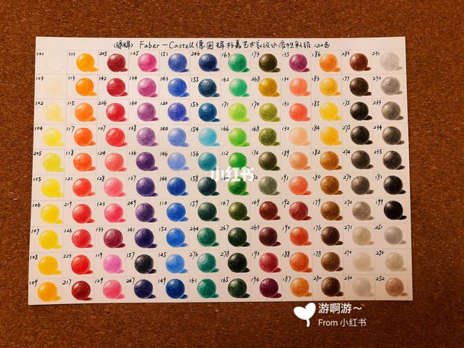 辉柏嘉水溶120色彩铅色卡—自制色總5