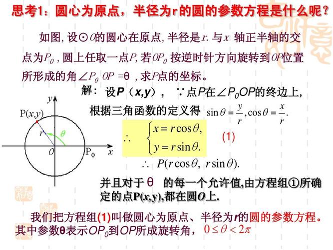 4.3(2)_参数方程的应用:圆的参数方程ppt