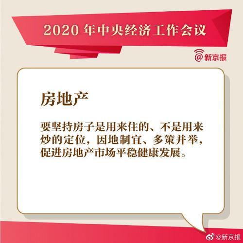 八大关键词看2021年经济工作重点##中央经济工作会议