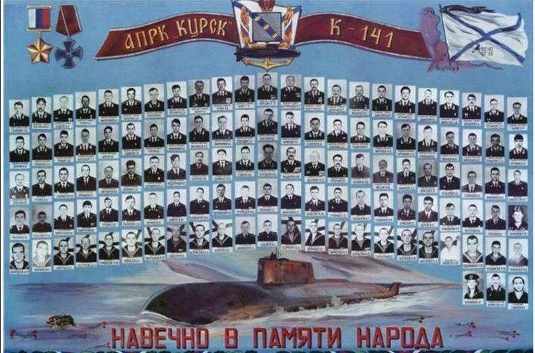 12】"库尔斯克号"悲歌_潜艇