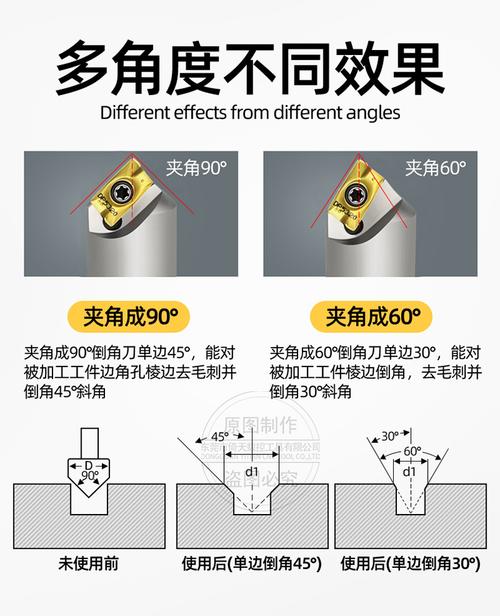 数控倒角刀杆中心内孔倒角刀45度90机夹中心ssk直柄倒角刀杆