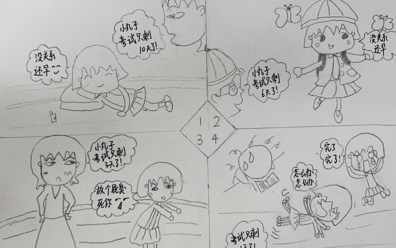 云大附中西林分校初一年级"我是冠军"美术月活动——四格漫画