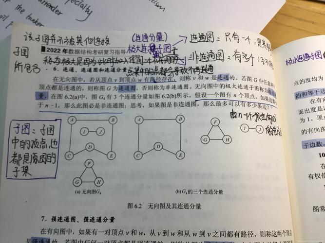 20210719极大连通子图与极小连通子图