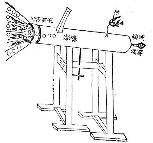 明朝炮车和炮架是什么样的