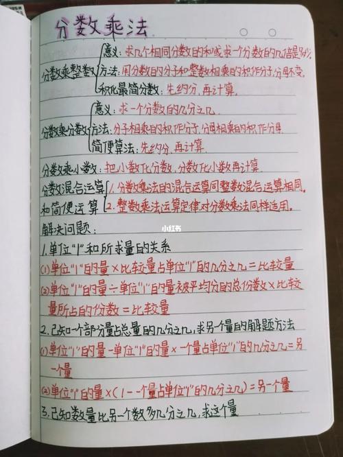 六上数学预习笔记95_数学_六年级上册数学笔记_教育