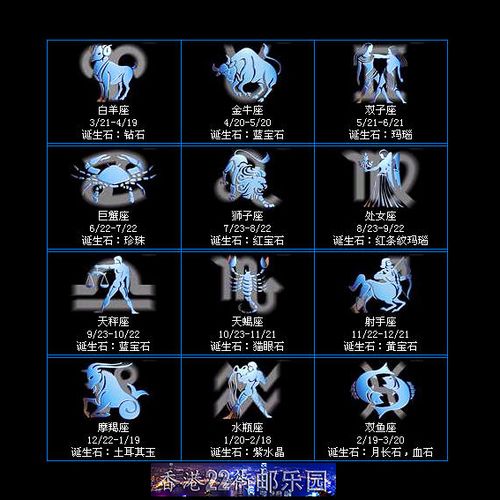 2012个星座 2012.11.12是什么星座