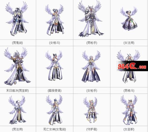 dnf天四有多特殊?这套第四套天空特殊到连旭旭宝宝都没有