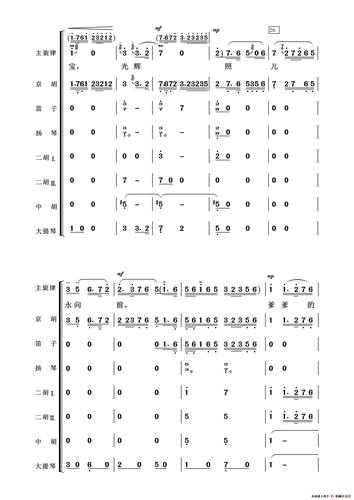 光辉照儿永向前(京剧《红灯记》选段,唱腔 伴奏总谱) 提示:按f11切换