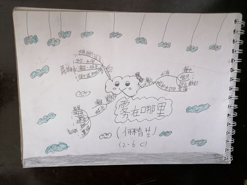手法,将"雾"这一人们熟悉的自然现象,描述成小孩子和世界捉迷藏的故事