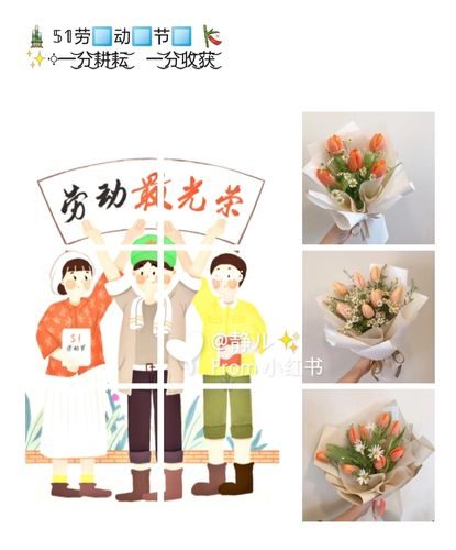 五一劳动节朋友圈九宫格劳动节文案朋友圈