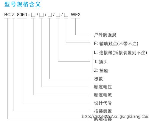 上海华荣防爆插头 插座bcz8060防爆防腐插接装置有atex证ccs证