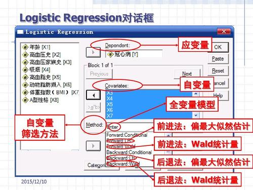 医学 16 logistic回归-spssppt  logistic regression对话框 应变量