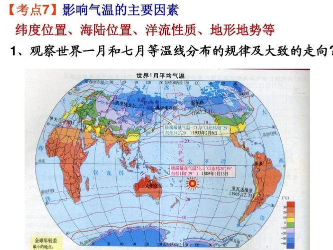 等温线专题