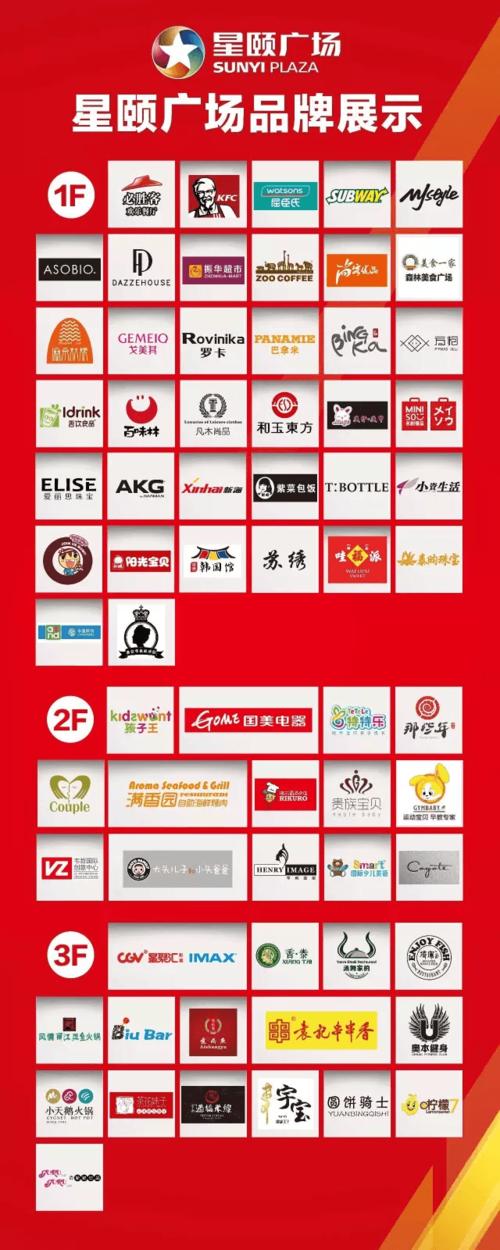 烟台星颐广场品牌展示