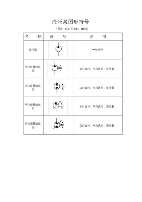 液压泵图形符号.pdf 1页