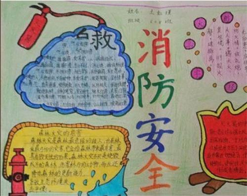 119关注消防生命至上的手抄报关注安全手抄报