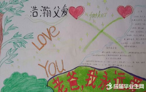 父亲生日快乐手抄报 新年快乐手抄报