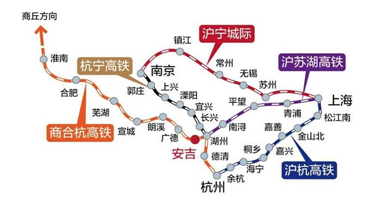 和动辄要用飞机做交通工具的地方来比,像安吉这样 "一碗热汤"的距离