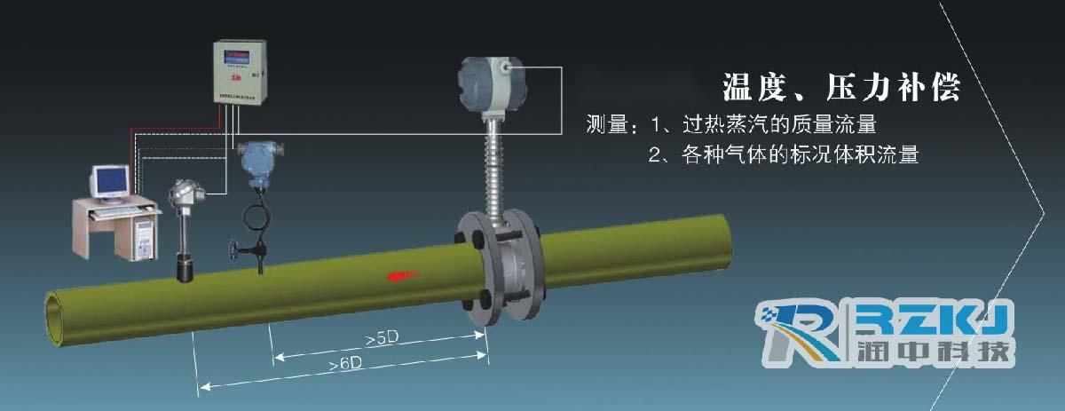 全国最大蒸汽测量标准装置在国家蒸汽流量计质检中心建成