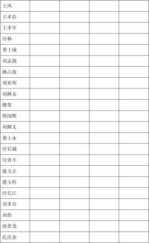 民主评议党员测评票